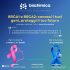 BRCA1 e BRCA2: Oltre ottobre rosa, il #Movember ci ricorda che la prevenzione oncologica non ha genere.